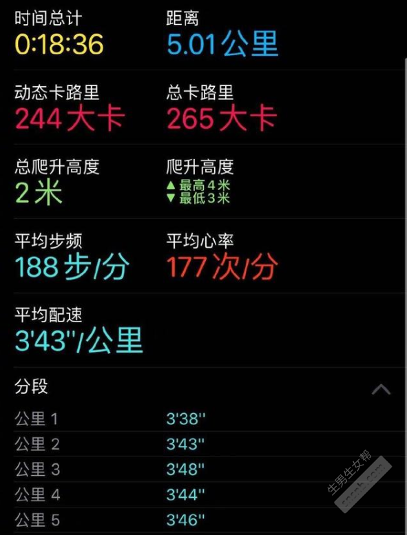 韩寒雨中5公里17分钟! 锻炼身体，提高精子质量